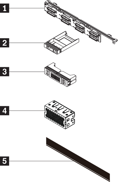 Kit de fond de panier SAS/SATA 1U 8x2,5 pouces pour Lenovo ThinkSystem V3