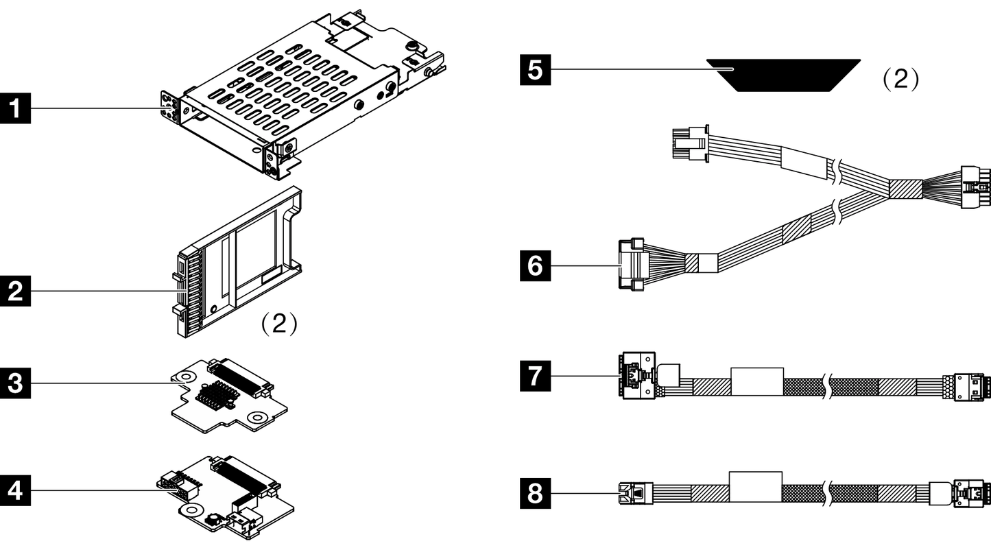 Lenovo SR635/SR645 V3 7MM RAID SATA/NVMe Kit