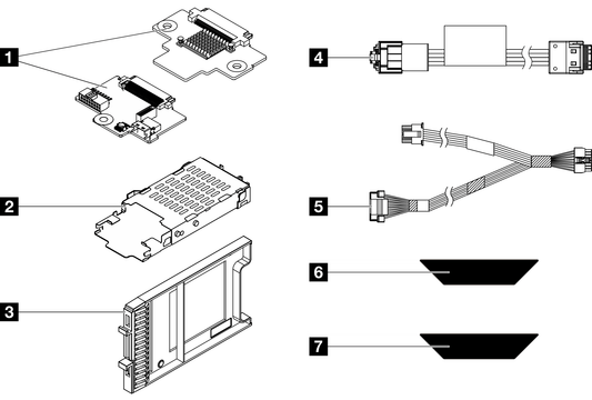 Lenovo SR635/SR645 V3 7MM RAID SATA/NVMe Kit