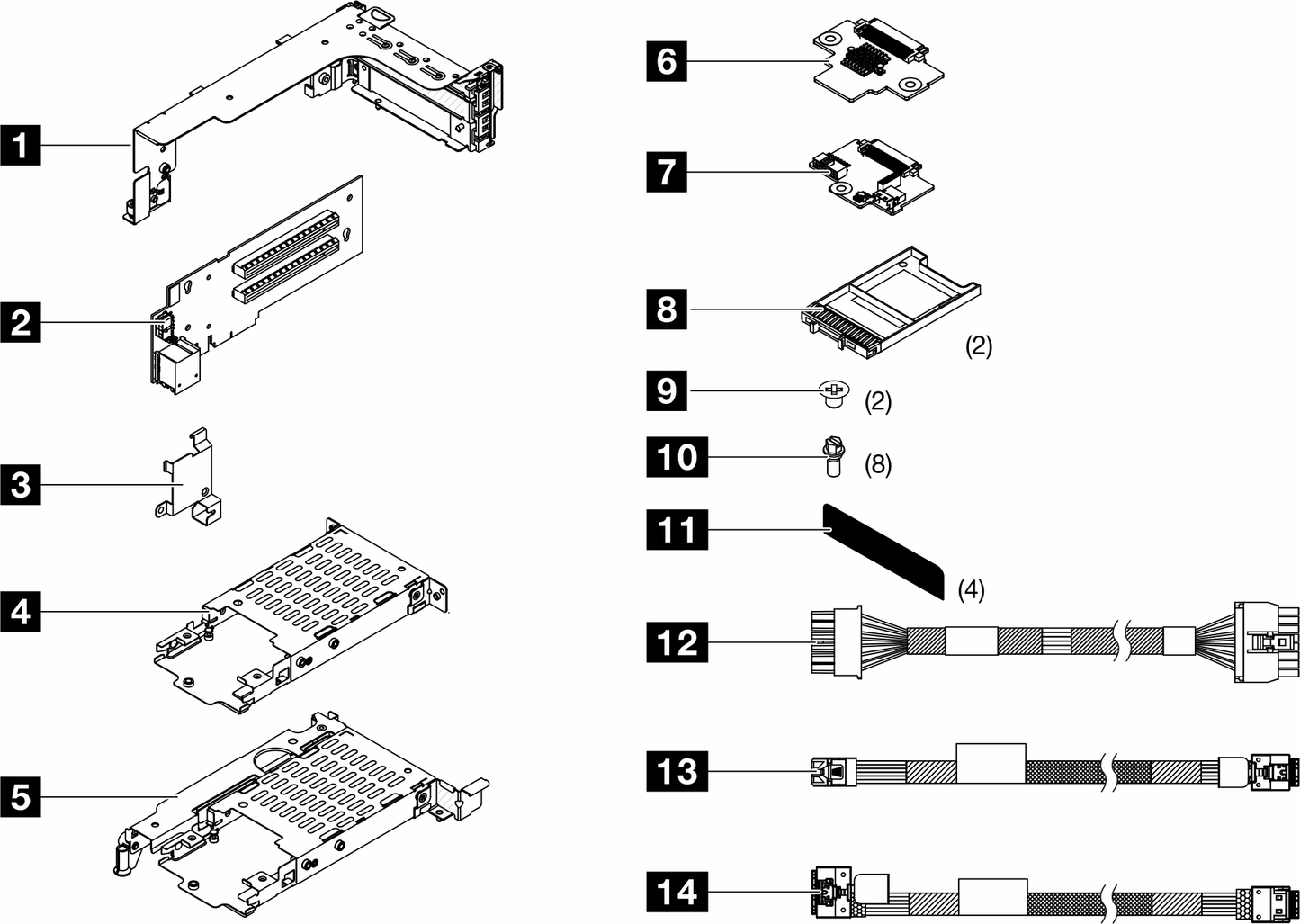 Lenovo SR665 V3/SR655 V3 7MM RAID SATA/NVMe Kit
