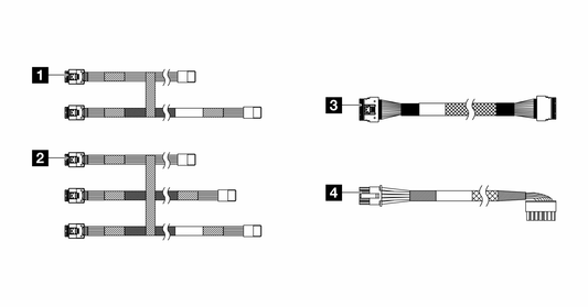 Lenovo SR250 V3 CFF RAID/HBA Cable Kit - 4Z57A88889