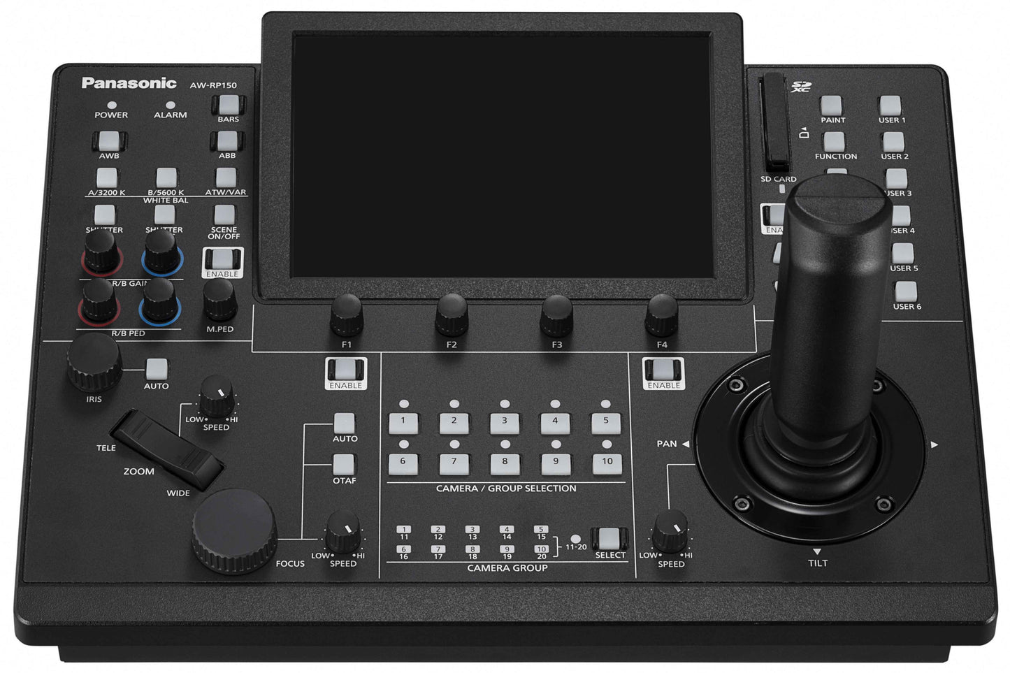 BenQ Remote for RM02/RP02/RM03/CP01K/RP01K/RE0 Panels