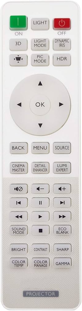 Télécommande pour projecteur BenQ pour séries HT2550, TK800 et W1700