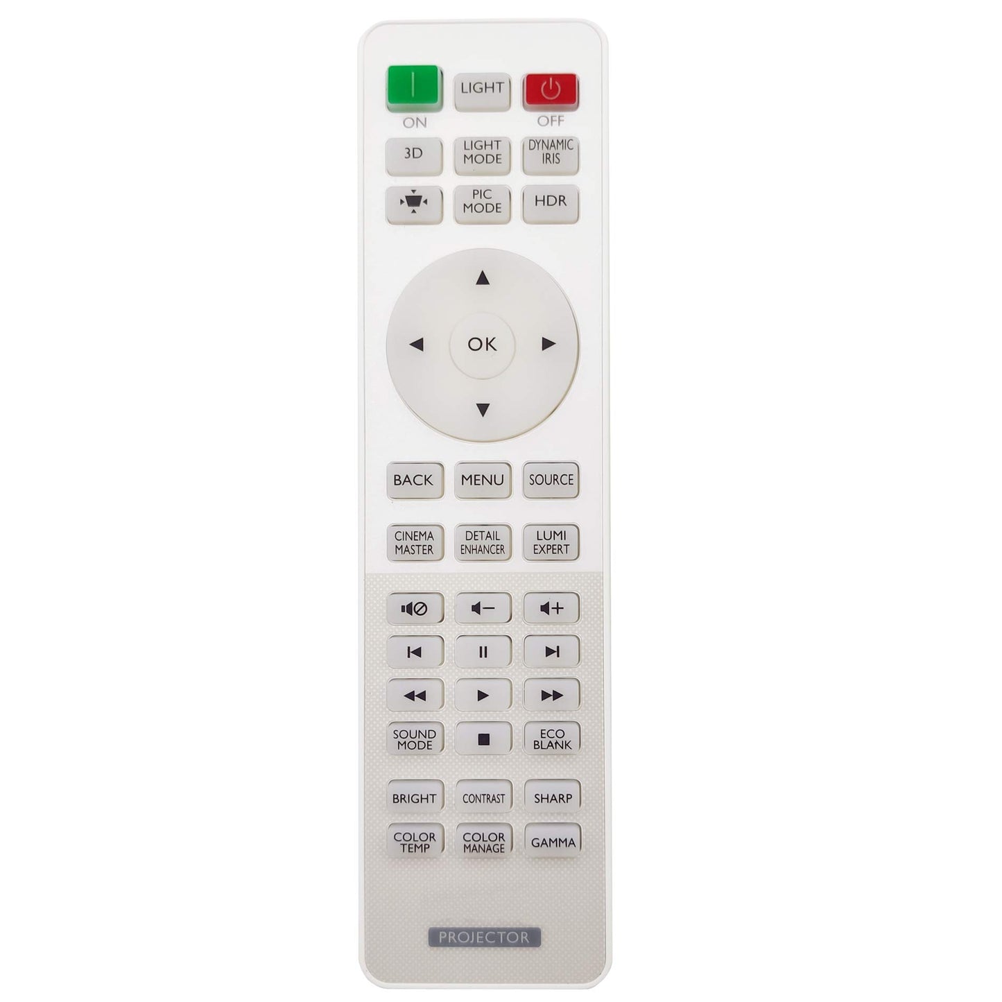 Télécommande pour projecteur BenQ pour séries HT2550, TK800 et W1700
