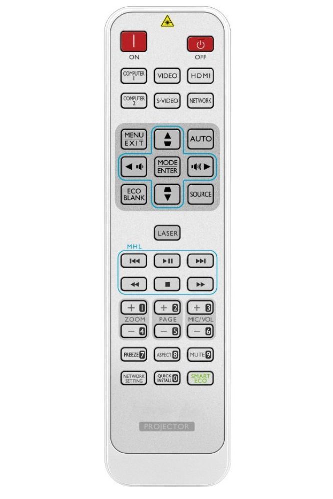 Télécommande de remplacement pour projecteur BenQ (certains modèles)