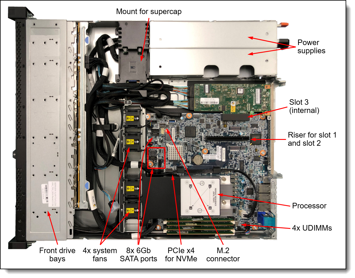 Lenovo 3Y NBD+YDYD SR250 V3 Service Plan