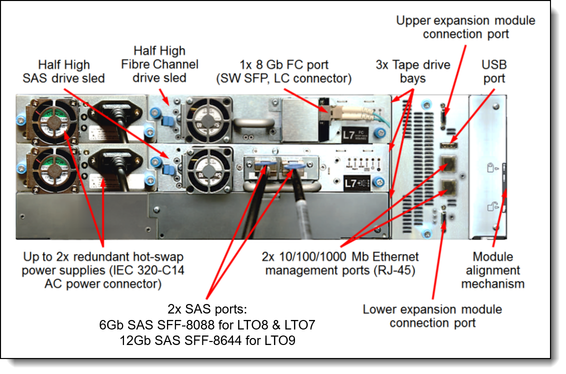 LENOVO IBM TS4300 3U Tape Library Expansion - Max 48U