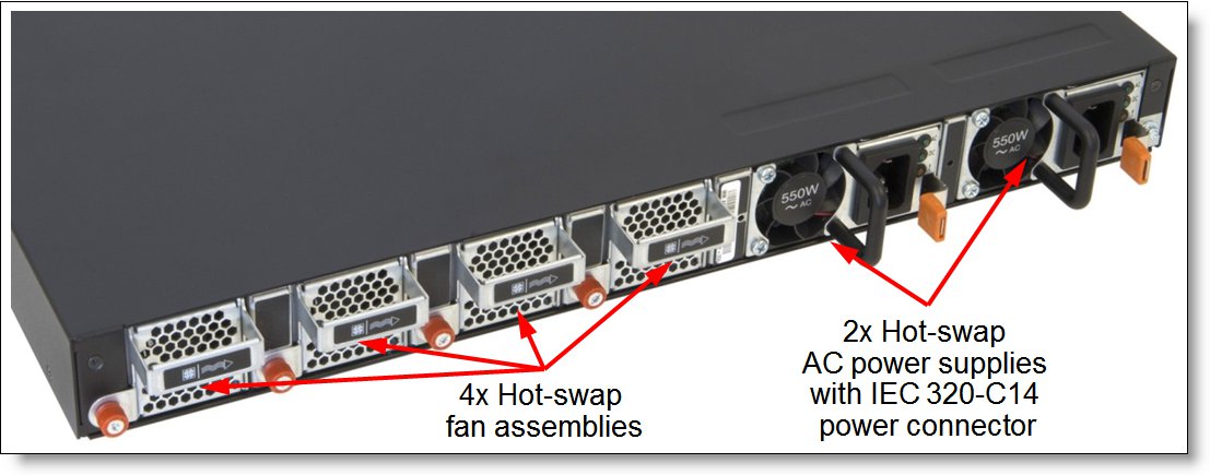Lenovo RackSwitch G8332 40GbE QSFP+ Switch (Rear to Front, 7159BRX)