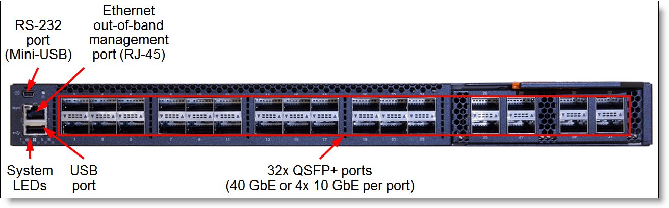 Lenovo RackSwitch G8332 40GbE QSFP+ Switch (Rear to Front, 7159BRX)