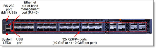 Lenovo RackSwitch G8332 40GbE QSFP+ Switch (Rear to Front, 7159BRX)