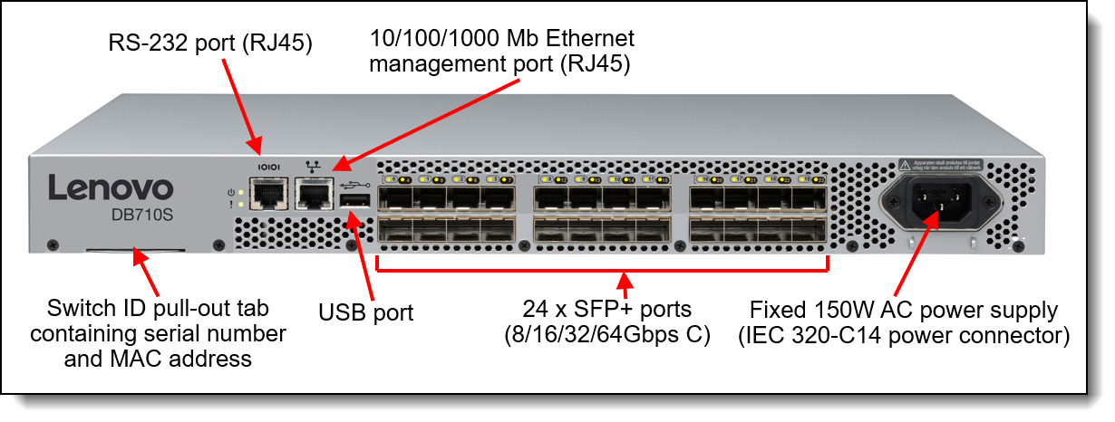 Commutateur SAN FC Lenovo ThinkSystem DB610S 1RU, 27 ports