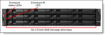 Boîtier rackable 2U LENOVO 2U12, référence 7Y701008NA