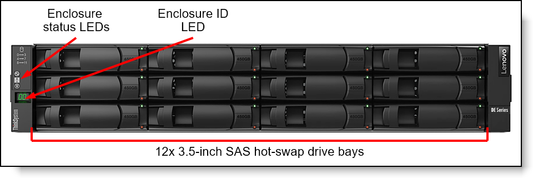 Boîtier rackable 2U LENOVO 2U12, référence 7Y701008NA