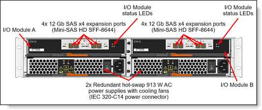 Châssis de serveur LENOVO 2U24, format 2U (7Y79A00HWW)