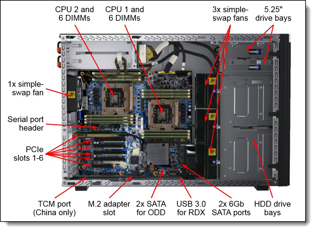 Kit de mise à niveau du port COM Lenovo ThinkSystem ST550 - 7Z17A02577