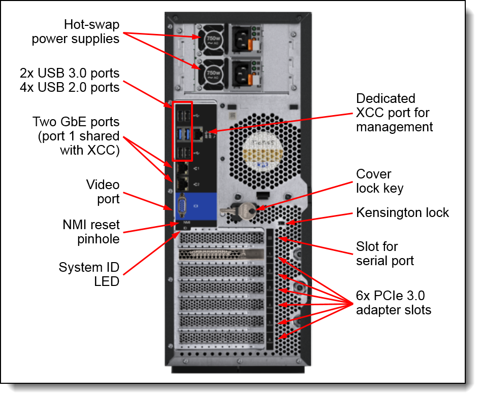 Kit de mise à niveau du port COM Lenovo ThinkSystem ST550 - 7Z17A02577