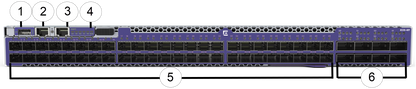 Extreme 8520-48Y 48-Port 25GbE Switch with 8x100GbE Uplinks, DC Power, Front-Back Airflow