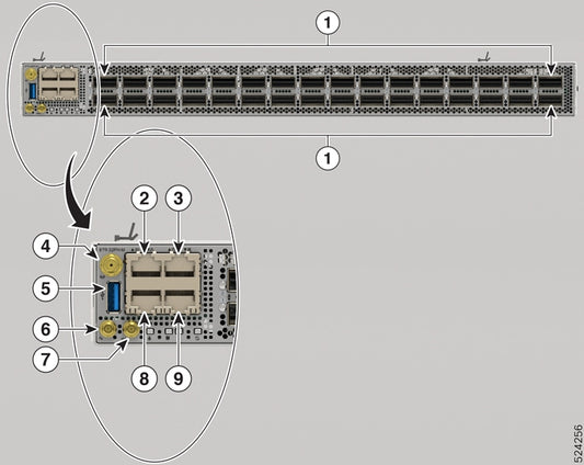 Routeur système Cisco 8711 1RU 12,8T P100, modèle 8711-32FH-M