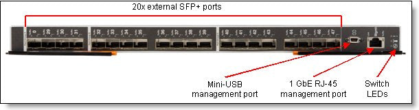 Lenovo Flex FC5022 16Gb SAN Scalable Switch (Upgrade 1)