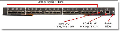 Lenovo Flex FC5022 16Gb SAN Scalable Switch (Upgrade 1)