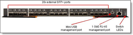Lenovo Flex FC5022 24-Port 16Gb ESB SAN Scalable Switch