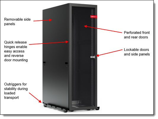 Rack dynamique Lenovo 42U 1 200 mm de profondeur, 93604PX
