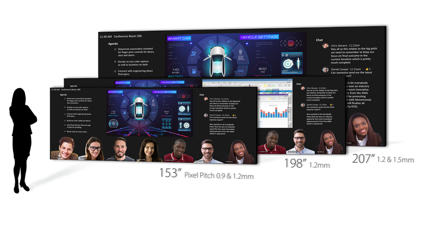 Mur vidéo PLANAR UC Complete 198" 32:9 avec contrôleur et support