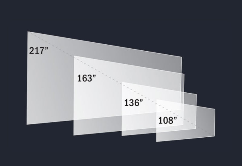Écran tactile LED Planar URL136-MFT 136" FHD, 800 nits, HDR, 1,5 mm