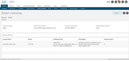 Cisco ACI Essential SW License for 10/25/40/100G Nexus 9K Leaf