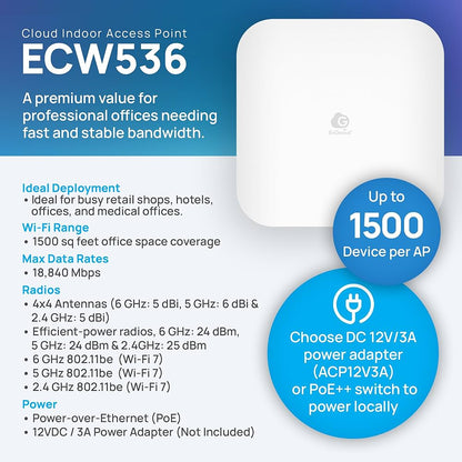 EnGenius ACP12V3A 12V 3A Power Adapter for Indoor APs