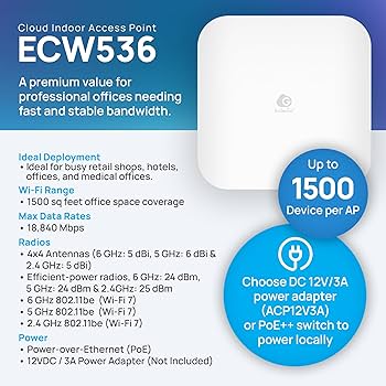 EnGenius ACP12V3A 12V 3A Power Adapter for Indoor APs