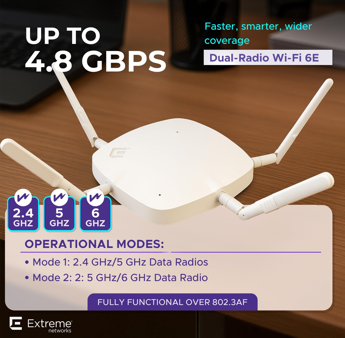 Point d'accès radio double intérieur WiFi 6E AP3000X-WW d'Extreme Networks