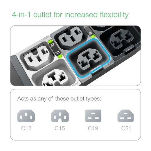 Unité de distribution d'alimentation en rack APC NetShelter, commutée, 5 kW, 208 V, L6-30P, 40 prises