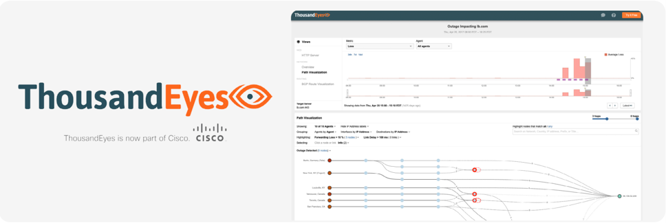 Service de mise en œuvre Cisco ThousandEyes pour les unités