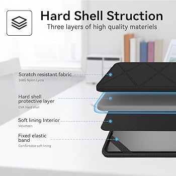 Protection d'écran TARGUS PET pour Lenovo CB 300E 11,6 pouces, transparente