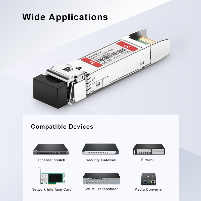Émetteur-récepteur NETGEAR ProSafe AXM762 SFP+ 10GBASE-LR, interface LC, 10 km