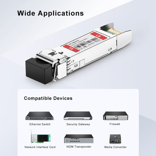 Émetteur-récepteur NETGEAR ProSafe AXM762 SFP+ 10GBASE-LR, interface LC, 10 km