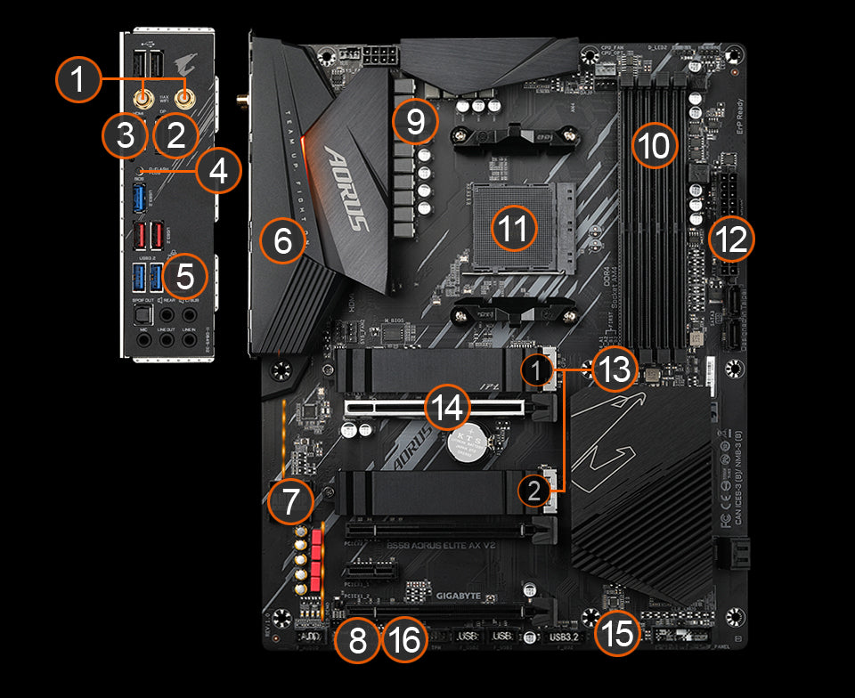 GIGABYTE B550 AORUS ELITE AX V2 Motherboard, ATX, AMD B550