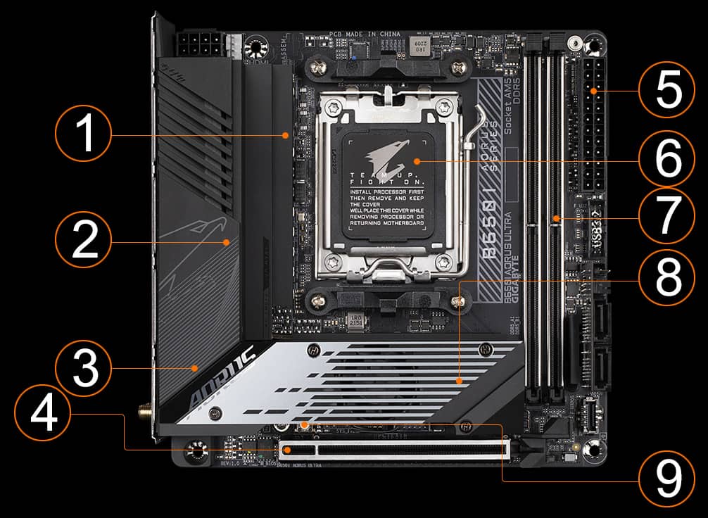 GIGABYTE B650I AORUS ULTRA Mini-ITX Motherboard
