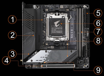 GIGABYTE B650I AORUS ULTRA Mini-ITX Motherboard