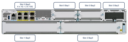 CISCO CATALYST C8300-2N2S-6T ROUTER