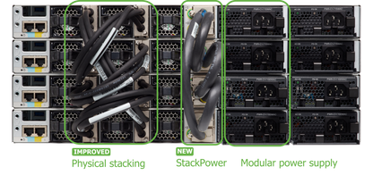 Commutateur Cisco Meraki C9300 UPOE 48 ports, alimentation 1100 WAC