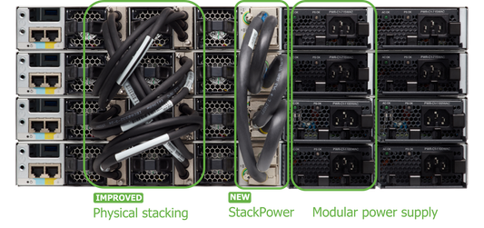 Commutateur Cisco Meraki C9300 UPOE 48 ports, alimentation 1100 WAC