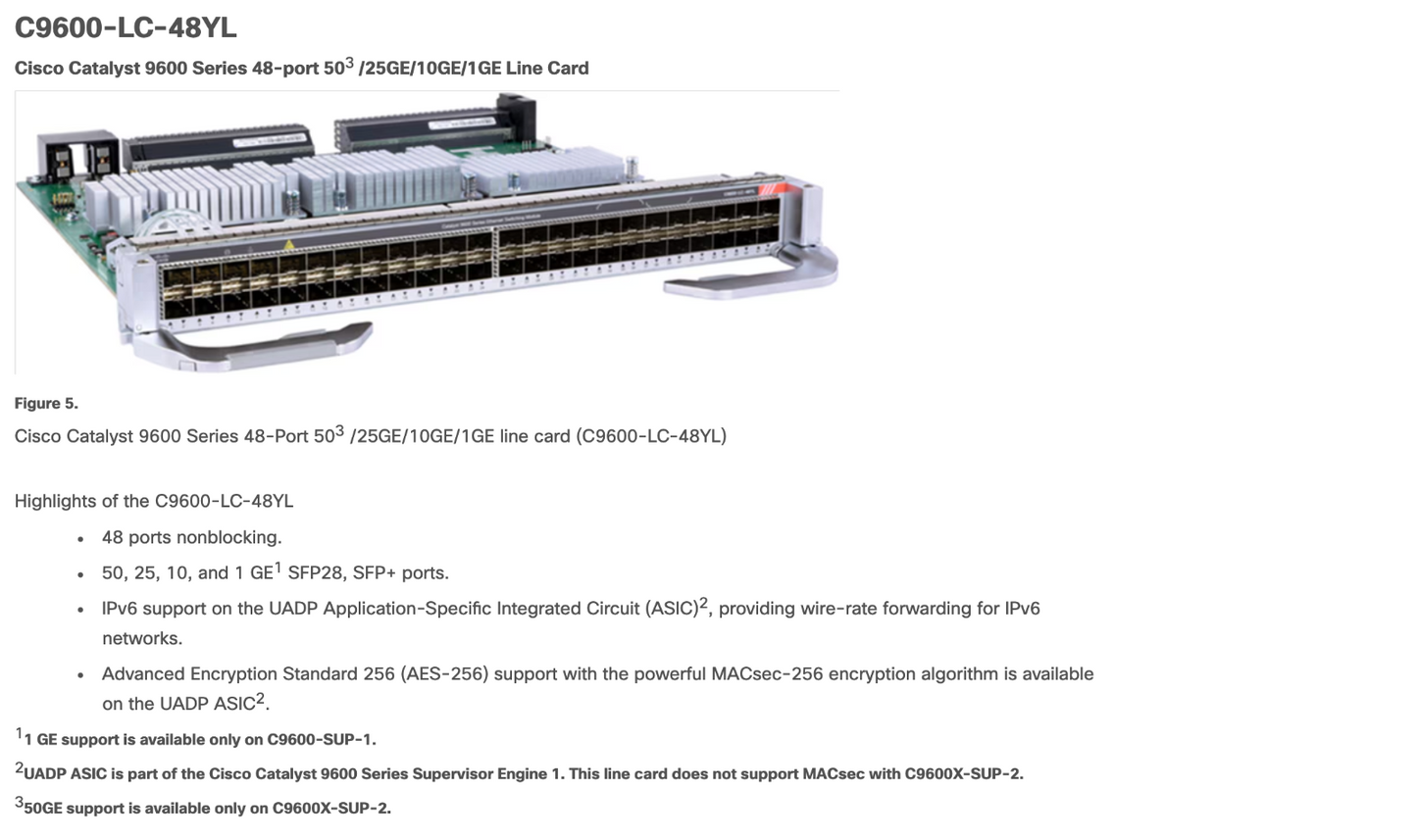 Carte de ligne enfichable Cisco Catalyst 9400 24 ports 25GE/10GE