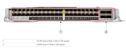 Cisco Catalyst 9600 56-Port 50G & 4-Port 100G Line Card