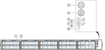 Alimentation CA Cisco 1050 W enfichable à chaud pour appareil x95