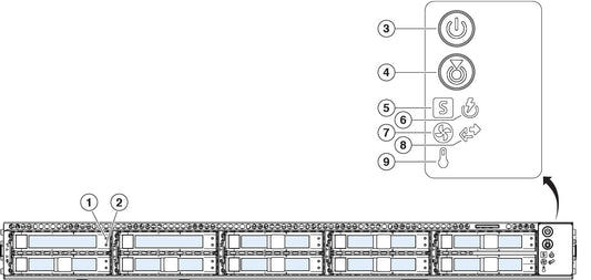 Alimentation CA Cisco 1050 W enfichable à chaud pour appareil x95