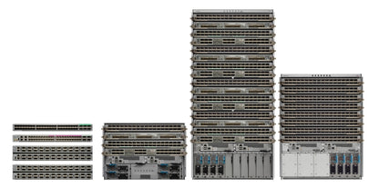 Cisco SWSS met à niveau la licence NCS 5500 L3VPN pour NCS-55A1-24H
