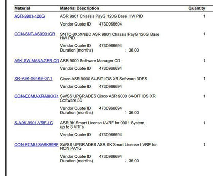 CISCO SNTC-8X5XNBD ASR 9901 Chassis Support Plan