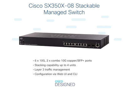 SNTC-8X5XNBD Cisco SX550X-12F 12-Port 10G SFP+ Stacka